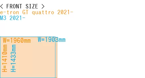 #e-tron GT quattro 2021- + M3 2021-